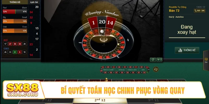 Bí quyết toán học chinh phục vòng quay