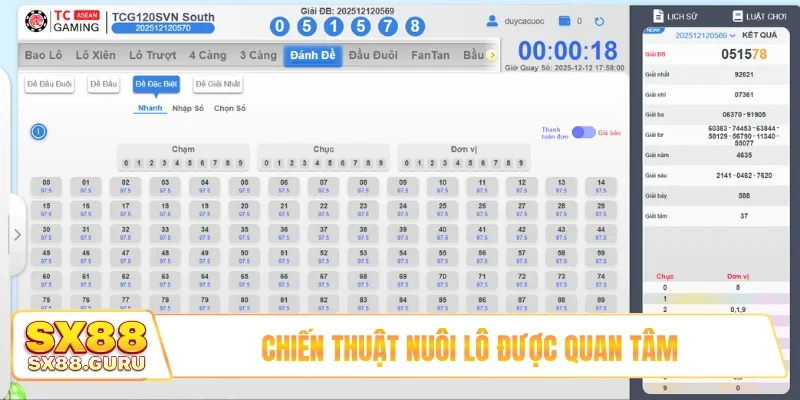 Chiến thuật nuôi lô được quan tâm