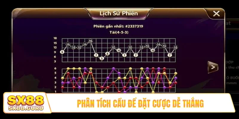 Phân tích cầu để đặt cược dễ thắng