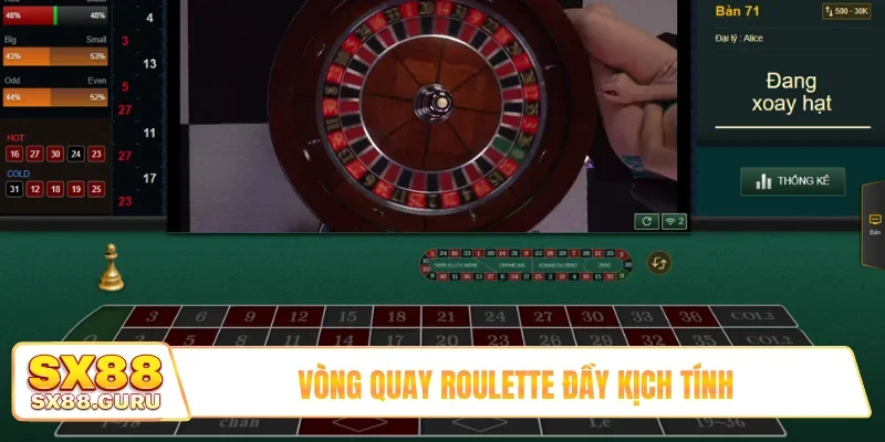 Vòng quay Roulette đầy kịch tính